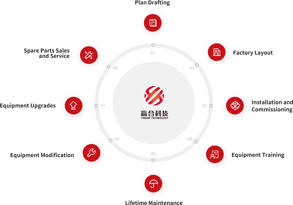 威廉希尔·williamhill(中国)中文官网